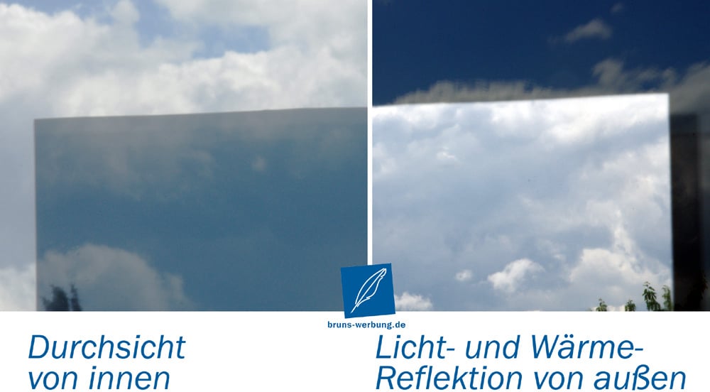 Sonnenschutzfilm